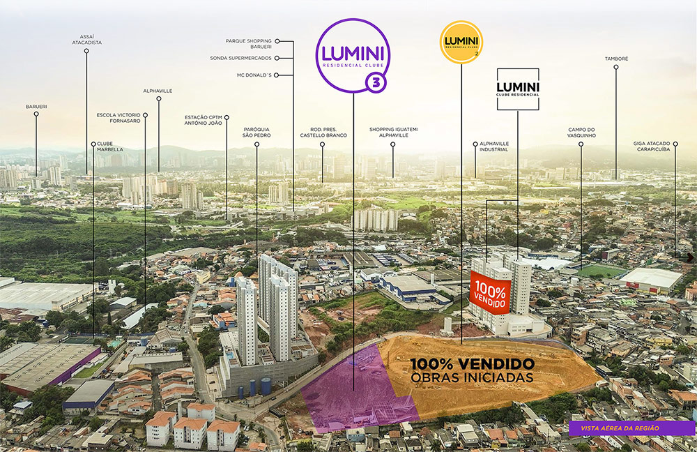 Vista Aérea da Região Mobile